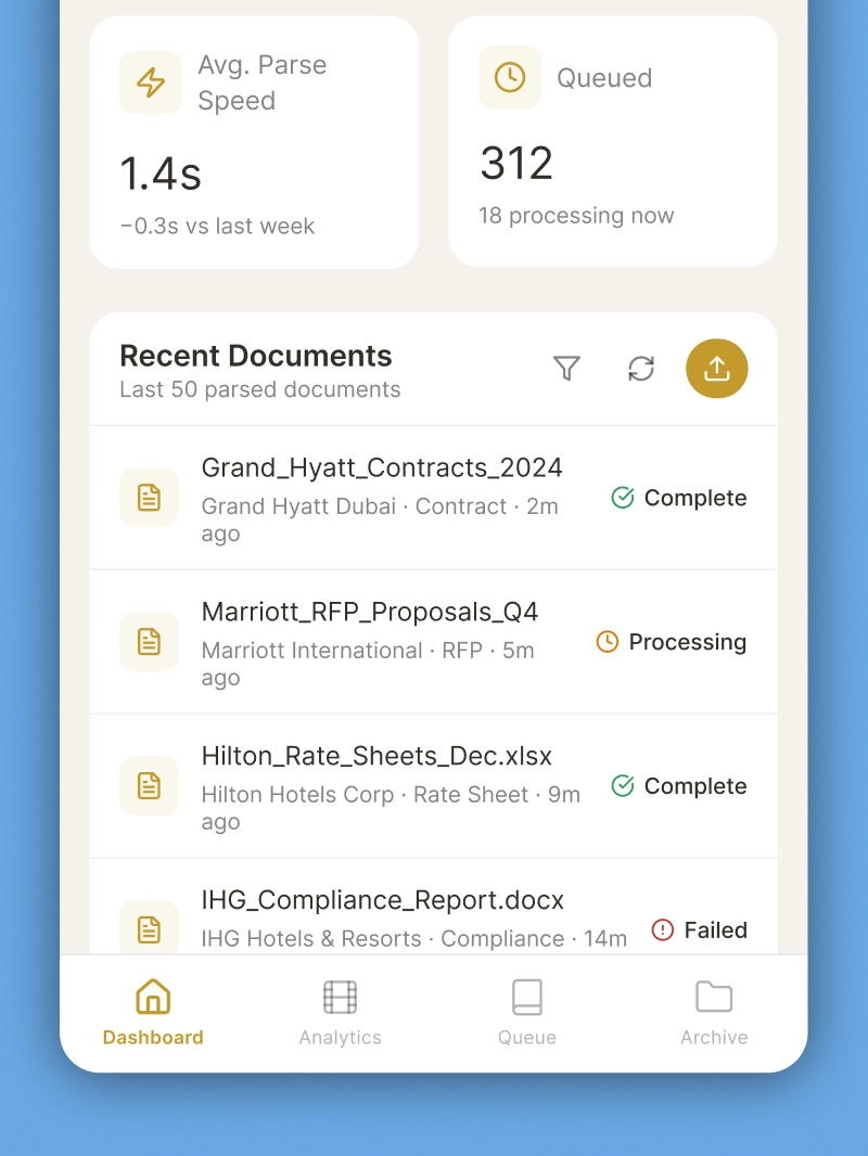 Approach to building the AI document processing platform