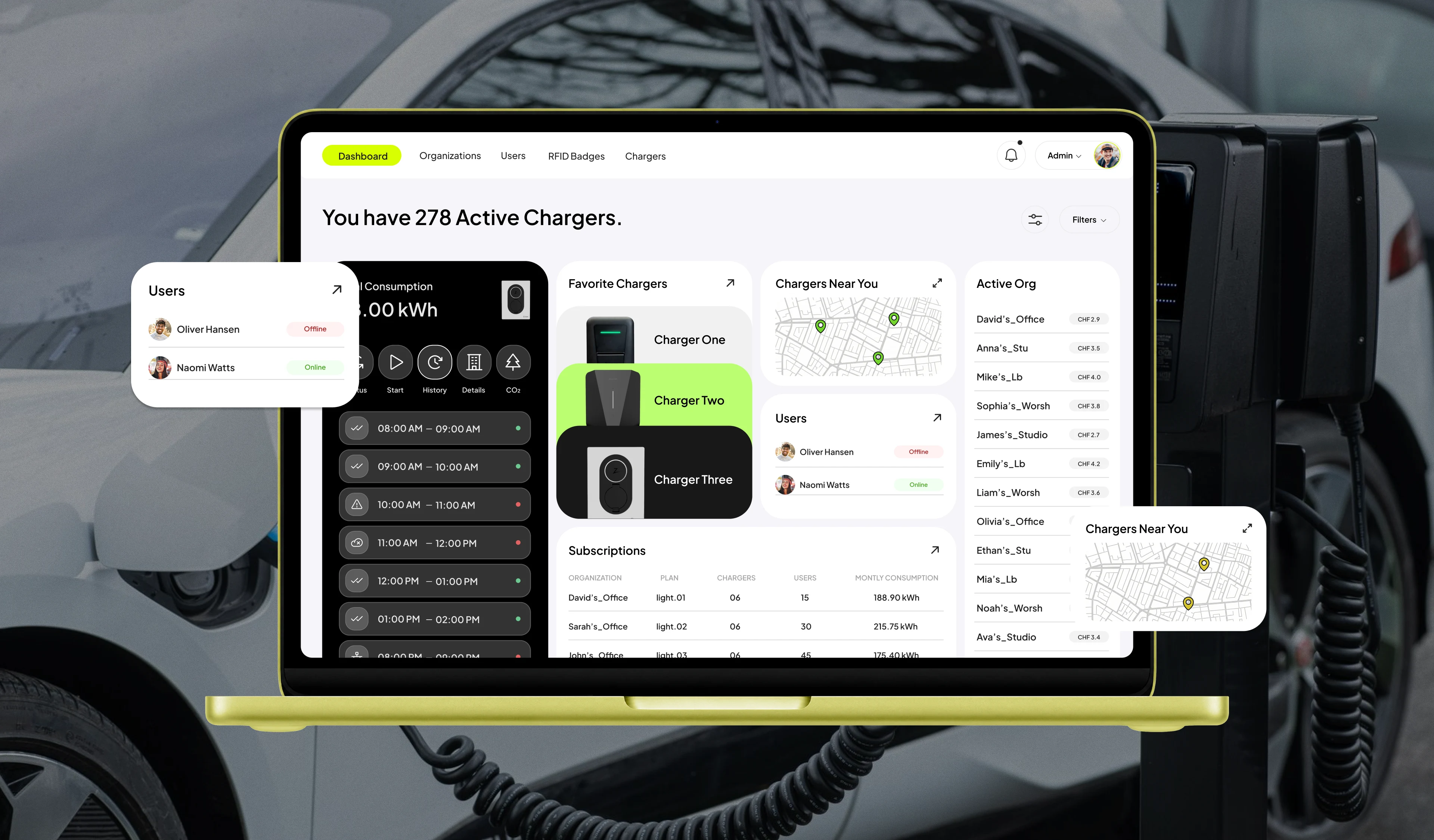 Project: Scalable EV Charging Platform for a European Startup
