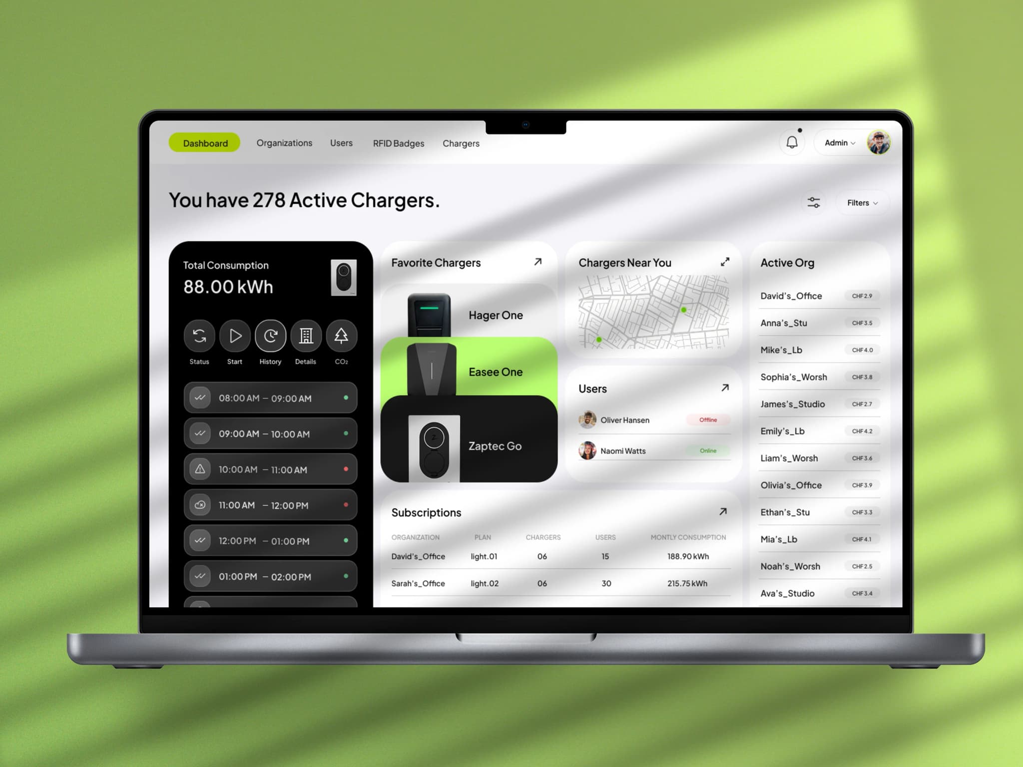 Project: Full-Stack EV Charging Platform for Swiss Startup