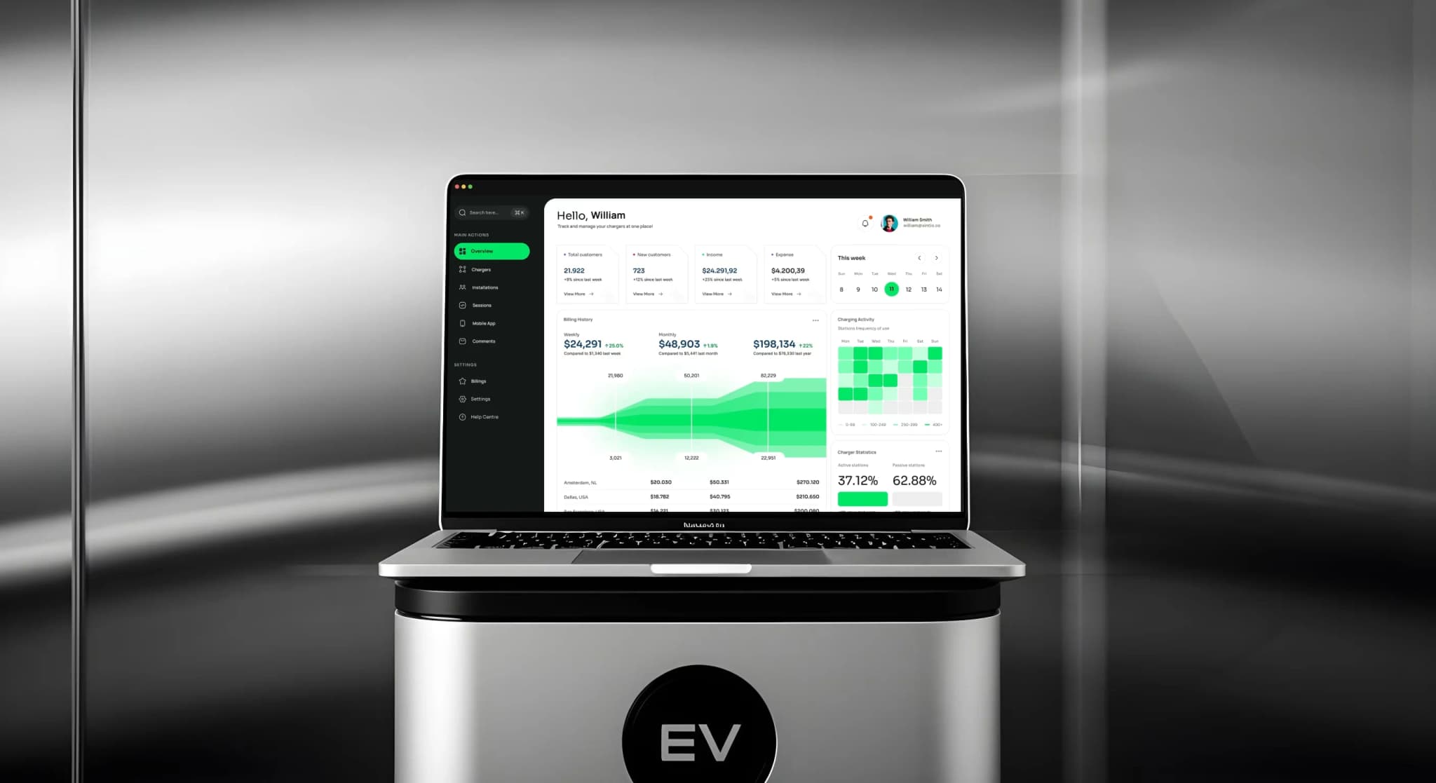 Project: Full-Stack EV Charging Platform for Swiss Startup