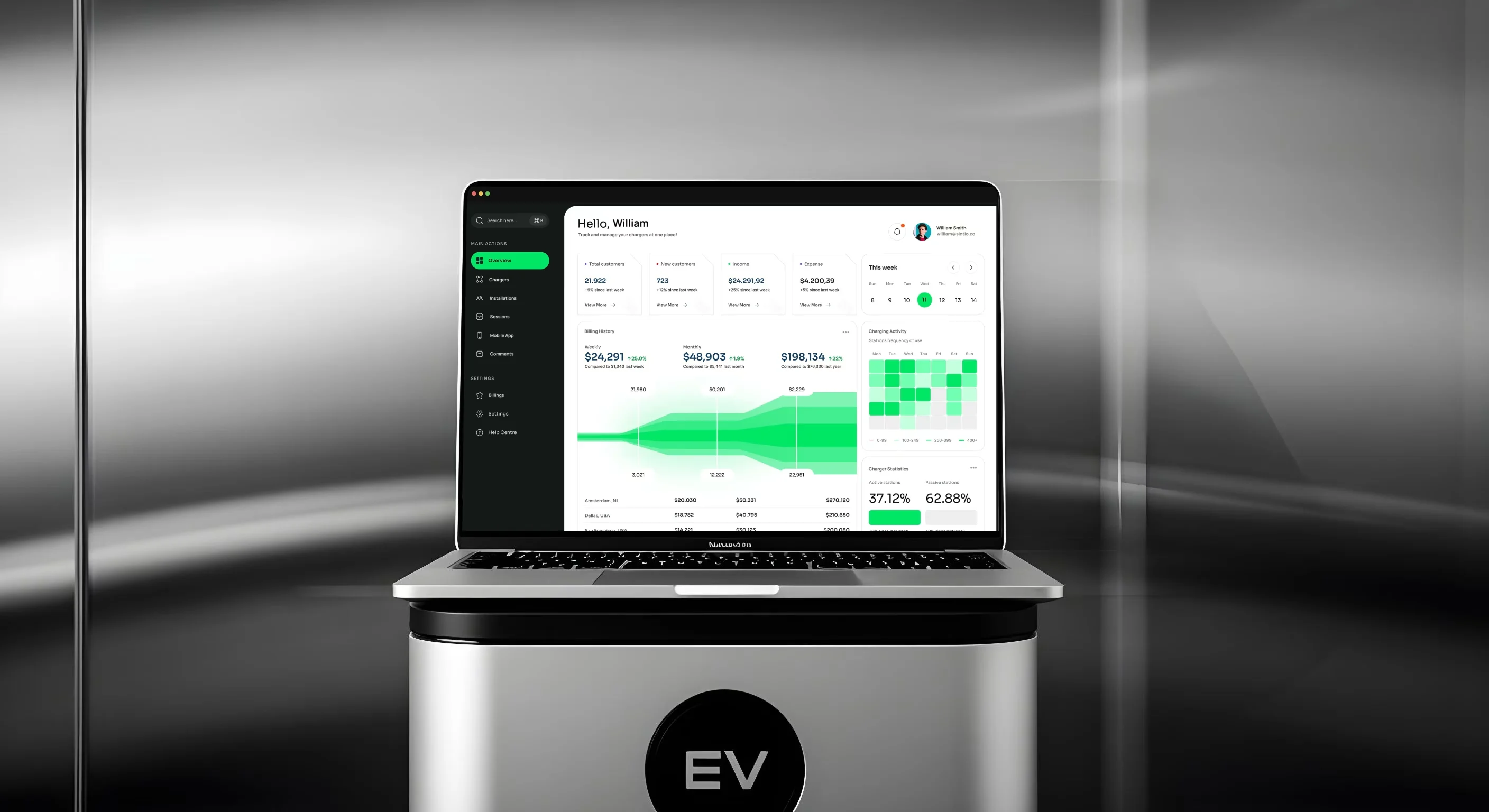 EV Charging Infrastructure Platform
