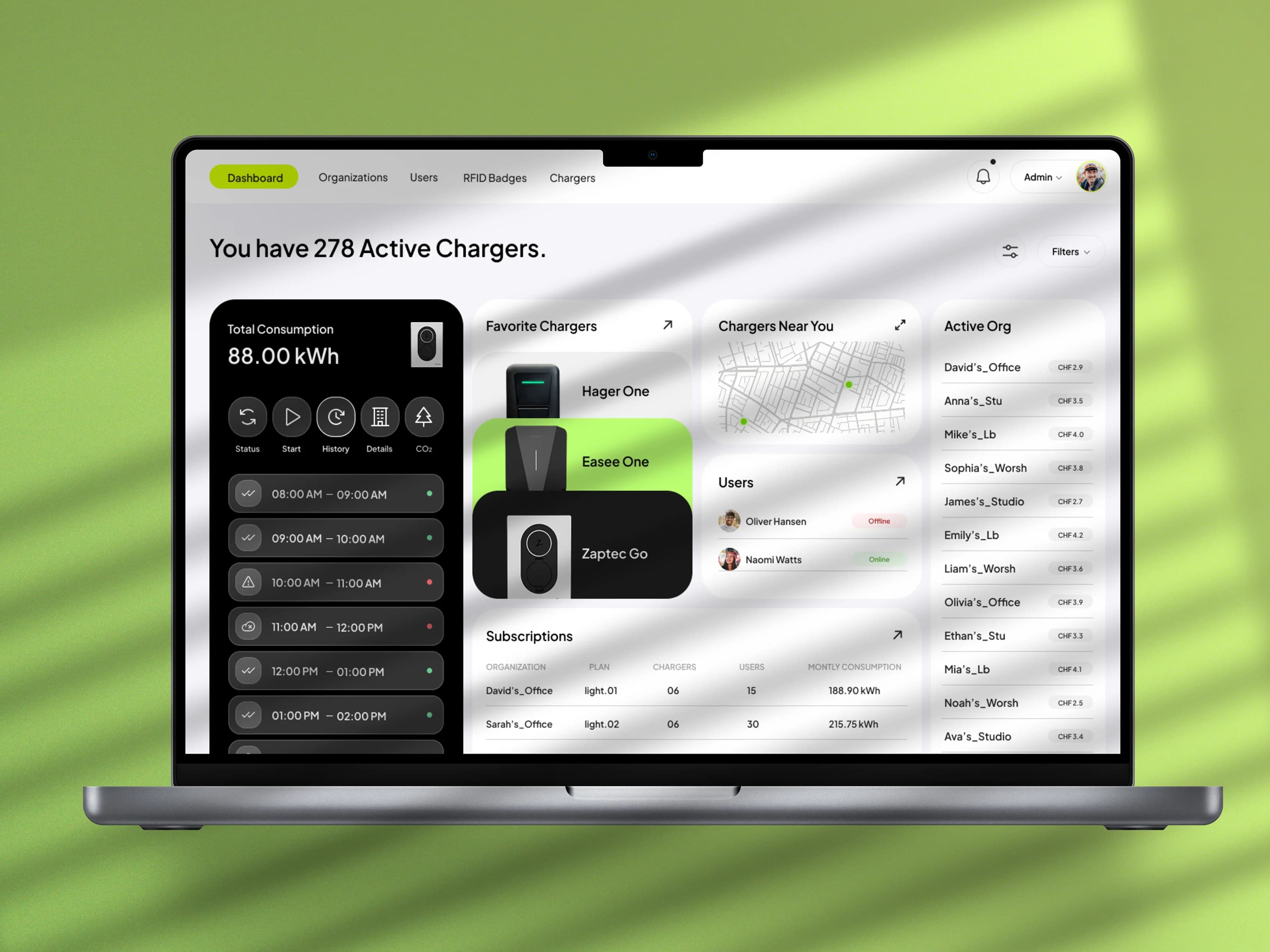 EV Charging Infrastructure Platform