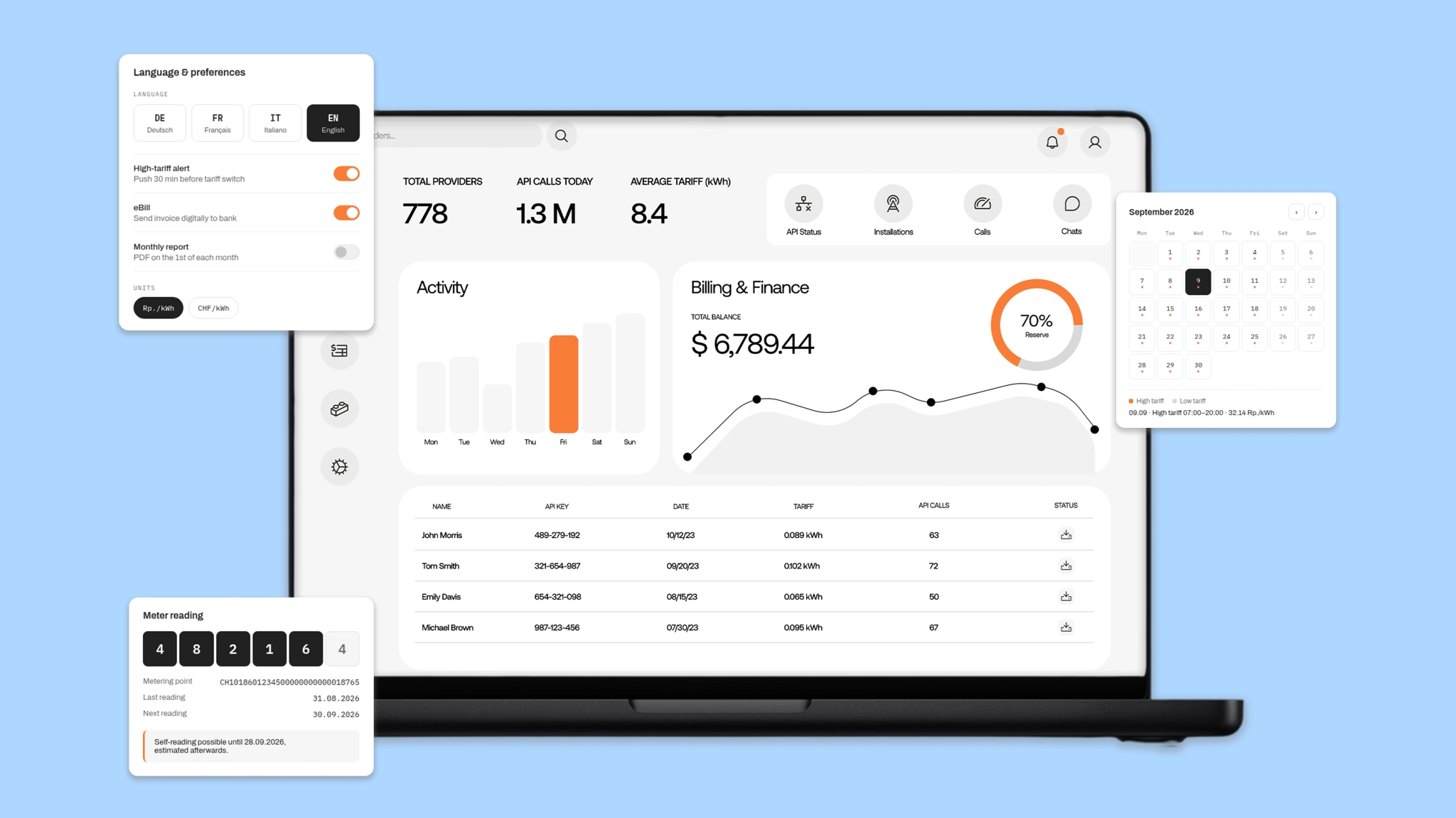 Project: Swiss Electricity Tariff Transparency Platform for Strompreise Schweiz