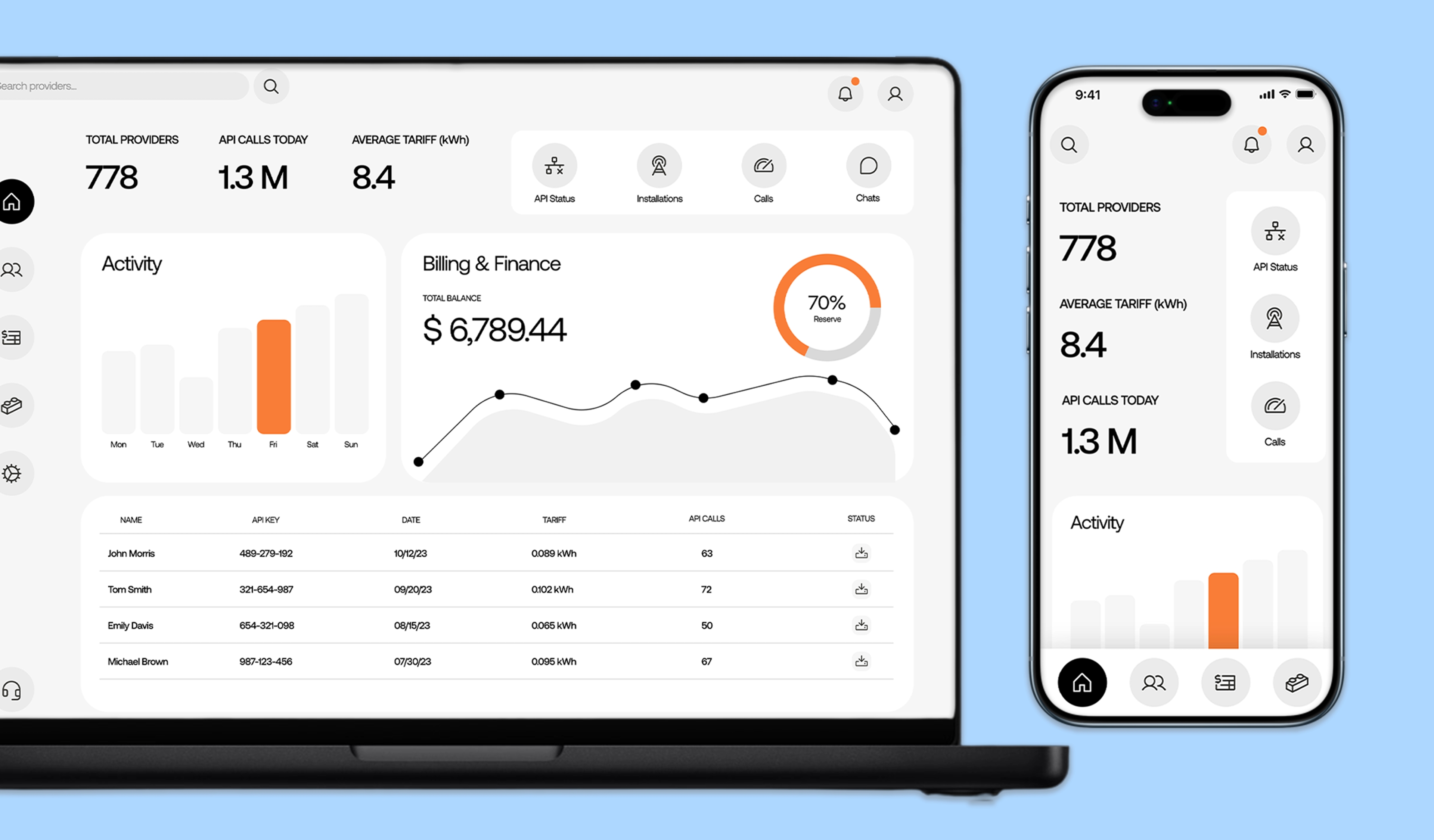 Electricity tariff platform shown on desktop and mobile, with provider, API, and billing panels