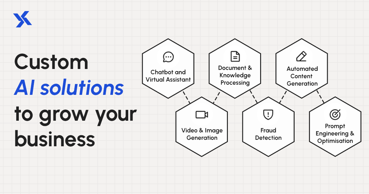 AI Development Services | Custom AI Solutions